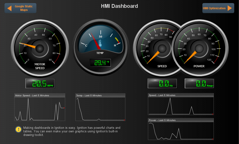 images/download/attachments/6033930/HMI_Dashboard.png