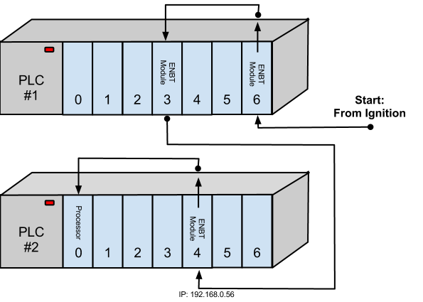 images/download/attachments/6035003/connection_path_drawing_enbt.png