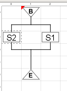 images/download/attachments/6035052/Chart_Flow_example_10_error_multi-action.png