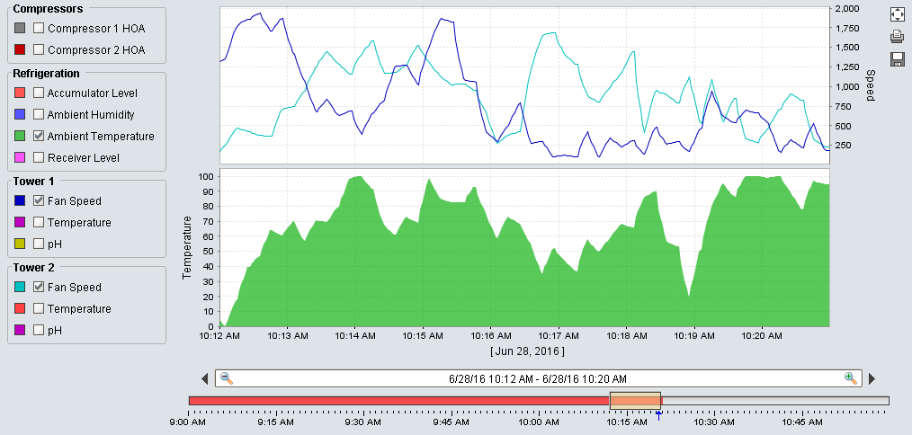 images/download/attachments/6035085/SQL_history.PNG