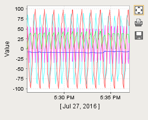 images/download/attachments/6035331/manual_chart.PNG