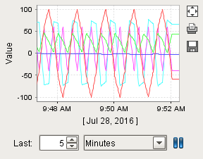 images/download/attachments/6035331/realtime_chart.PNG