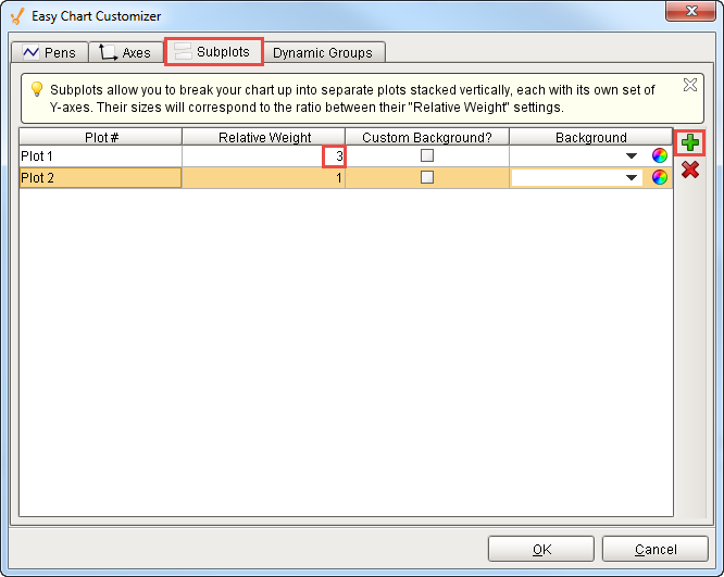 images/download/attachments/6035342/Easy_Chart_Subplot_-_Plot_2_-_4.png