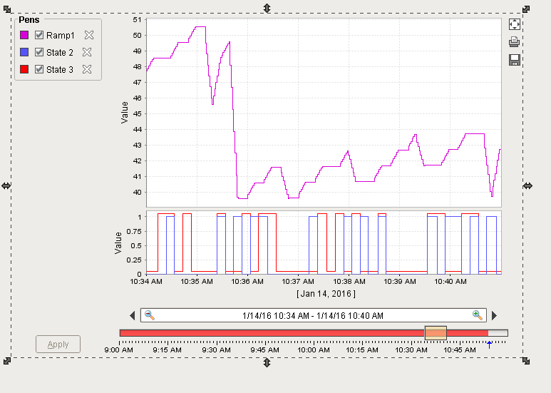 images/download/attachments/6035365/Digital_Offset_-_2_Subplots_With_Digital_Offsets_-_Chart_Only.png