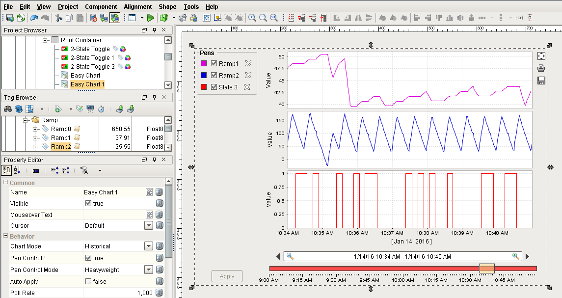 images/download/attachments/6035370/Pen_Renderer_-_3_Default_Rendered_Plots_1.png