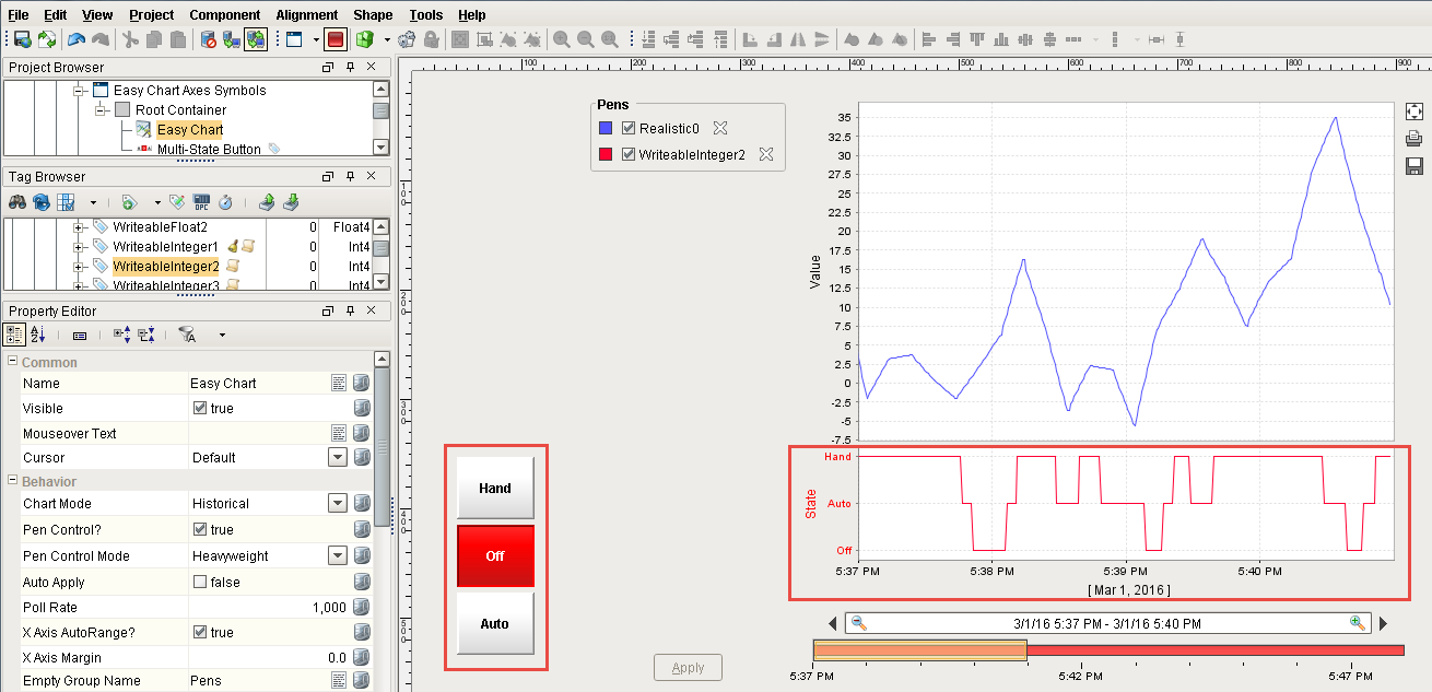 images/download/attachments/6035389/Easy_Chart_-_Numeric_and_Symbol_Axes_Subplots_14.png