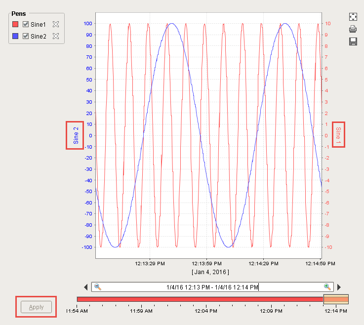 images/download/attachments/6035389/Easy_Chart_-_Sine_Axes__-_Both_Axes_-_8.png