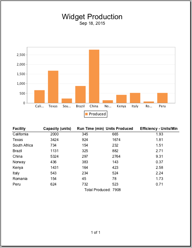 images/download/attachments/6035547/report_workflow_tutorial_final_report.png