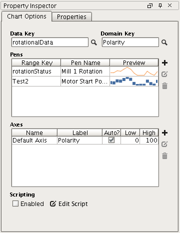 images/download/attachments/6035698/xy-chart-config-panel.png