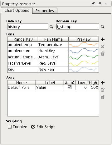 images/download/attachments/6035703/chart-config-panel.png